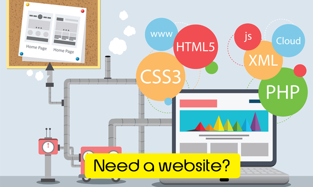 Launch Website – Go Online Instantly