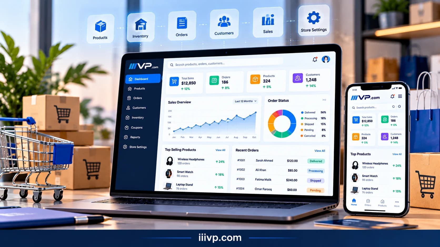 E-Commerce Store Management