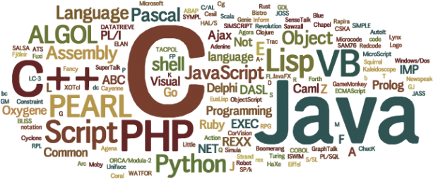 Programming Languages
